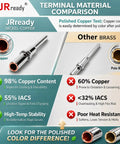 JRready Deutsch Dtm Connector Pins And Sockets Size 20 Solid Contacts Set comparison of nickel-copper vs brass terminals