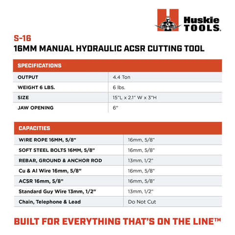 Specifications chart for Lightweight Manual Hydraulic Cable Cutter For ACSR Copper Aluminum And Soft Steel Bolts Up To Sixteen Millimeters Five Eighth Inch Cuts Guy Wire Rebar Ground And Anchor Rod Up To Thirteen Millimeters One Half Inch Flip Top Latch Head Rotates, showing capacity and size details.