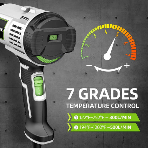 Hot Air Gun With Adjustable Temperature From 122F To 1202F, showing 7 grades temperature control, 1500W power tool for crafts DIY