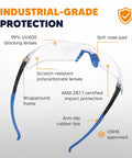 Image of ANSI Z87.1 certified safety glasses with soft nose pad, UV400 lenses, and wraparound frame, part of 24 Pack Clear Safety Glasses With UV Protection And ANSI Z87.1, Scratch And Impact Resistant Protective Eyewear, Nose Pad Comfort For Men And Women, Ideal For Construction, Shooting, Lab Work And Everyday Gear.