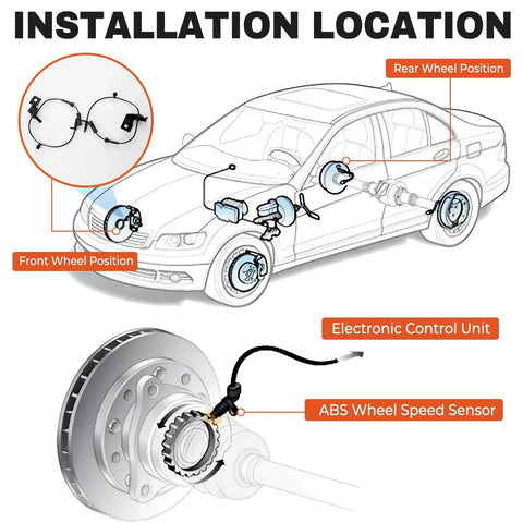 Diagram showing installation locations for Plug And Play 2 Pack Front Abs Wheel Speed Sensor Left And Right For 2013 To 2020 Ford Fusion and Lincoln M K Z.