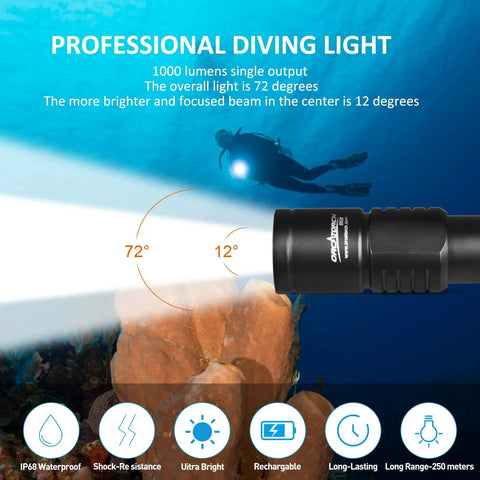 D520 1000 Lumen Scuba Dive Light With Rotary Switch Compact Underwater Flashlight IP68 Waterproof beam illustration