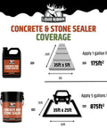 Heavy Duty Liquid Rubber Concrete Driveway Coating Kit With All Season Water Repellent Sealer coverage chart for 1 and 5 gallons.