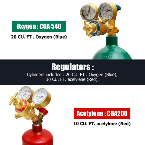 Top Shelf Oxygen Acetylene Torch Kit With Dual Gas Tanks Portable Welding Cutting And Brazing Rig Featuring Pro Specs Regulators with tanks and gauges
