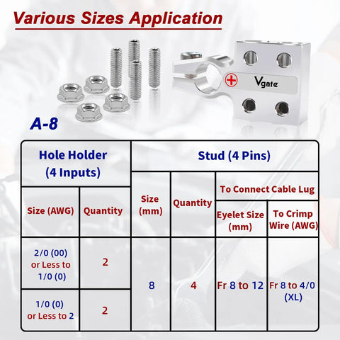 Beefy 8-Way Lead Acid Battery Terminal Connector Kit with AGM Post Ends for SAE DIN EN tapered posts, includes eyelet sizes and crimp wire details.