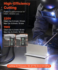 Welder using 3 In 1 Plasma Cutter Welder Combo for Home Workshop, 50A Plasma Cutter and 200A TIG MMA Welders demonstrating cutting capabilities.