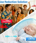 Hassle Free Peel And Stick Acoustic Wall Panels 10 Pack Sound Dampening Foam Tiles Noise Killing Room Decor Black 48X24 Inch, noise reduction concept with party and sleeping baby.
