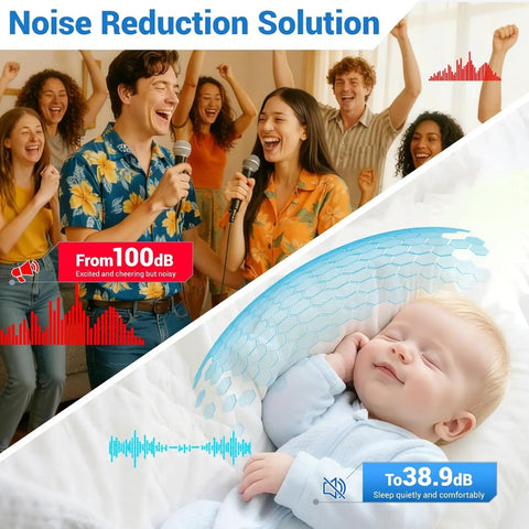 Hassle Free Peel And Stick Acoustic Wall Panels 10 Pack Sound Dampening Foam Tiles Noise Killing Room Decor Black 48X24 Inch, noise reduction concept with party and sleeping baby.