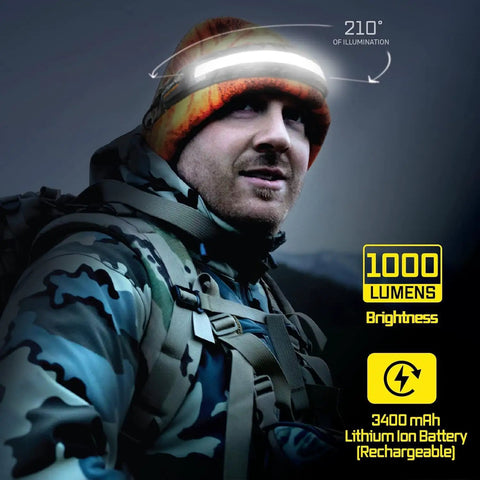 Person wearing Liteband Pro Rechargeable LED Headlamp 1000 Lumens 210 Degree Wide Beam in outdoor setting