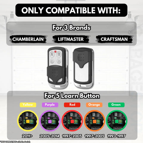 Two Pack Universal Garage Door Remote Keychain For 893LM 893Max 1993 To Present with compatibility chart for brands and button colors.