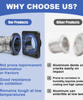 Magnetic Dryer Vent Coupler With Built In 4 Inch Sealed Hose Delivers Easy No Sweat Self Connect And Quick Disconnect In Tight Duct Spaces, Reduces Lint Buildup And Fire Risk, Strong Magnets For Secure Alignment And Durable Black. comparison graphic for 4-inch dryer vent coupler