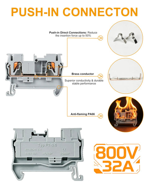 One Hundred Pcs Pt2.5 Push In Din Rail Terminal Blocks Feed Through Twin Spring Cage Screwless Wire Connectors No Sweat Quick Wiring AWG 26 To 12 For Industrial Control Panels Gray with brass conductor and anti-flaming design.