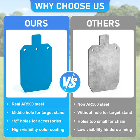Comparison of blue AR500 torso silhouette steel target versus non-AR500 target for shooting, featuring details and benefits.