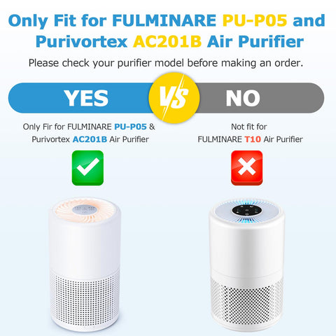 Comparison image of air purifiers showing compatibility with 3-In-1 Replacement Filter For FULMINARE PU-P05 And Purivortex AC201B.