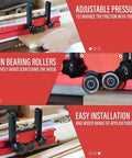 Premium Bearing Roller Featherboards For Table Saw Woodworking Accessories features adjustable pressure and resin bearing rollers.
