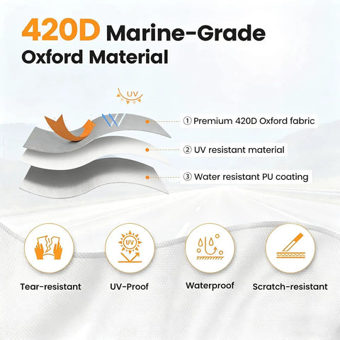 Rock Hard 5X8 Utility Trailer Cover Built Tough With Heavy Duty 420D Waterproof Polyester Cargo Tarp Windproof Weather Shield For Single Tandem Axle Trailers