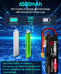 4S LiPo Battery Pack 14.8V 6500mAh 130C RC Power For Maxx X Maxx Cars Trucks Buggies Crawlers Planes Boats Soft Case With XT60 Plug 2 Pack comparison chart highlighting charge cycles and energy density