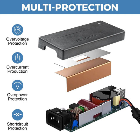 Beefy 48V 3A Power Supply For POE Switch And CCTV Camera, 144W AC/DC Adapter cutaway showing components and protection features