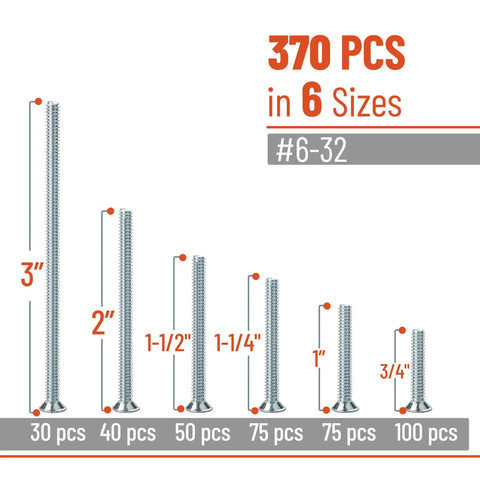 370 Piece Size 6 32 Flat Head Phillips Machine Screws Set Zinc Plated, sizes and quantities shown on chart