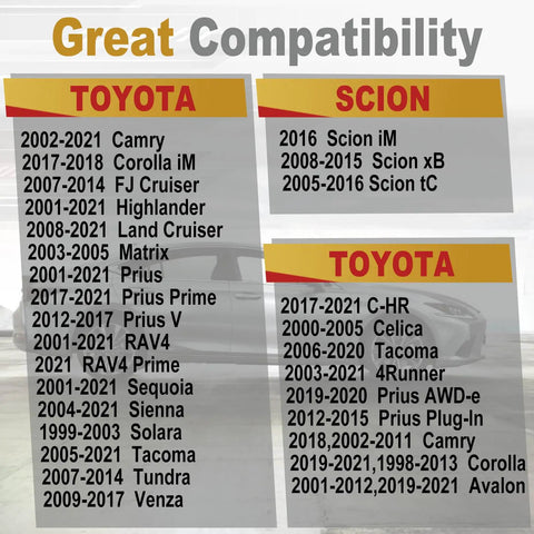 Great compatibility chart for Heavy Duty Fuel Tank Door Rivet 10 Pack Gas Cap Screw Fastener Clips For Toyota Lexus models.