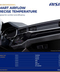 Dashboard view with text listing Subaru compatible models for HVAC Air Door Actuator For Subaru Forester 14-24 Crosstrek.