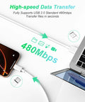 CarPlay USB A To USB C Fast Charging Cable 3ft Twin Pack For iPhone 15 16 17 Pro Max And iPad Pro 12.9 11 Air 5th 4th Gen Charge And Sync High Speed Cables, showing data transfer and connections with iPhone and laptop.
