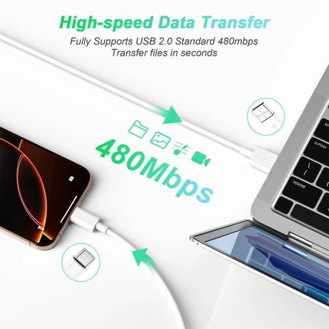 CarPlay USB A To USB C Fast Charging Cable 3ft Twin Pack For iPhone 15 16 17 Pro Max And iPad Pro 12.9 11 Air 5th 4th Gen Charge And Sync High Speed Cables, showing data transfer and connections with iPhone and laptop.
