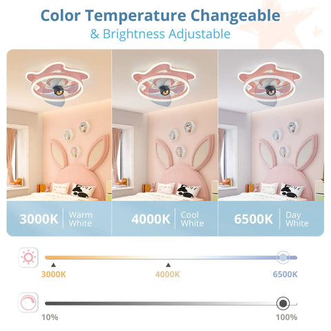 Pink Cartoon Cute Flush Mount Ceiling Fan With Dimmable Lights For Kids Room, Low Profile Design, 6 Speeds, Quiet Oscillating Blades, Remote And App Control.