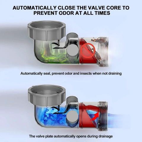 Easy Install One And A Half Inch P Trap Replacement With Visible Sink Drain Backflow Preventer Auto Close One Way Valve Anti Clogging Odor Control Dual Overflow Ports