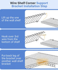 Wire shelf corner support bracket installation steps for White Epoxy Coated Steel Corner Support Brackets For Ventilated Wire Shelving Top Shelf Rust Resistant Hardware Heavy Duty Boss Build Four Pack Closet Organizers.