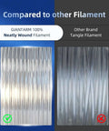 Comparison of neatly wound vs tangled Crystal Clear PLA Filament 1.75Mm 1Kg Spool for 3D Printing Vacuum Packed Warp-Free