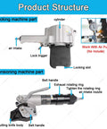 Commercial Pneumatic Strapping Machine Kit With A Lightweight Split Body Frame showing locking and tensioning parts for efficient steel banding.