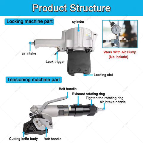 Commercial Pneumatic Strapping Machine Kit With A Lightweight Split Body Frame showing locking and tensioning parts for efficient steel banding.