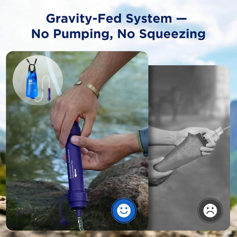 Using 6L Gravity Water Filter System For Camping And Group Trips For The Crew NSF Tested And Certified Emergency Prep Ready