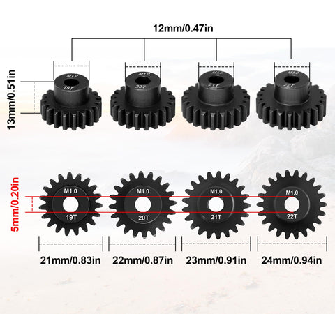 Mod 1 Pinion Gear Set Hardened Steel 5mm Motor Shaft Gears 19T 20T 21T 22T M1 Pitch For 1/8 And 1/10 RC Cars Trucks Off Road Buggies Upgrade Kit 4 Piece with dimensions displayed
