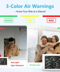 Indoor Air Quality Monitor With Noise Sensor And Real Time CO2 PM25 HCHO TVOC AQI Db Meter Color Coded Indicators Portable For Home Office Baby Room White, 3-color warning display