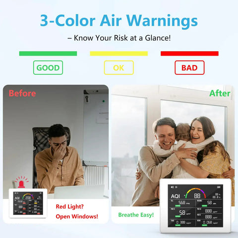 Indoor Air Quality Monitor With Noise Sensor And Real Time CO2 PM25 HCHO TVOC AQI Db Meter Color Coded Indicators Portable For Home Office Baby Room White, 3-color warning display