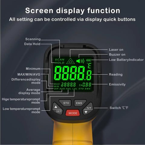 Infrared Temperature Gun With 50 To 1 Distance To Spot Ratio Minus 50 C To 1500 C Range About 2 Percent Accuracy Auto Power Off And Low Battery Indicator Non Contact Temperature Readings For Home Garage Workshop screen display and buttons