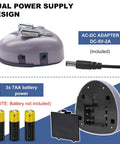 Laser Parking Guide Sensor With 360 Degree Adjustable Wide Angles Garage Parking Aid Kit Includes AC Adapter For Easy Park Like A Pro And Car Stop Indicator In Automotive showing dual power supply design with adapter and battery slots