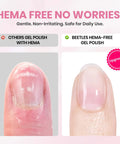 Comparison of HEMA gel polished nail and HEMA-Free Pink Gel Nail Kit polished nail.