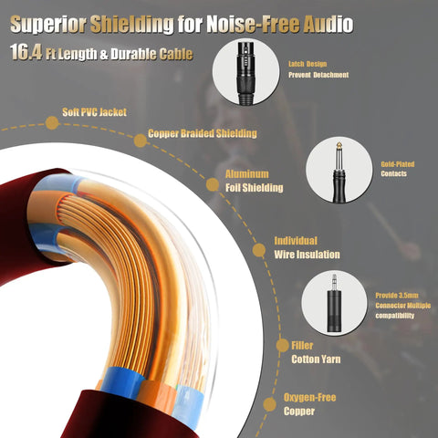 Dynamic Handheld Microphone For Singing And Karaoke With Sixteen Foot XLR To Quarter Inch Cable detailed cable shielding.