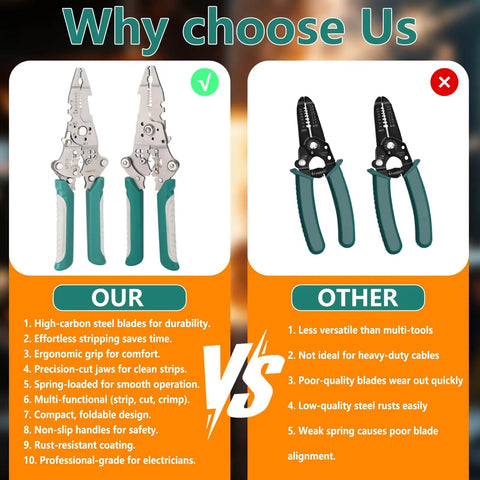 8 In 1 Electrician Pliers Set With Self Adjusting Wire Stripper Cutter And Crimp Tool comparison chart with benefits.