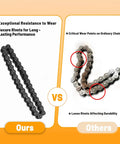 Comparison of Go Kart Drive Chain 420 32 Links Replacement featuring durable steel vs ordinary chain with wear points