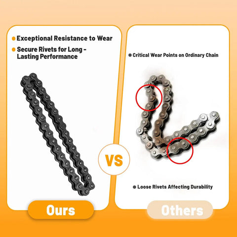 Comparison of Go Kart Drive Chain 420 32 Links Replacement featuring durable steel vs ordinary chain with wear points