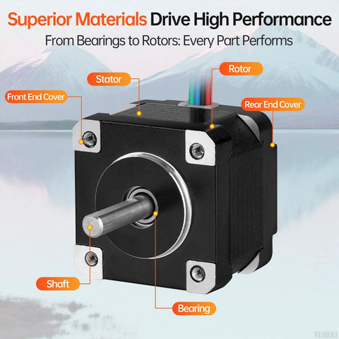 Nema 14 YEJMKJ bipolar stepper motor, 1.8° 2‑phase, 35×21mm, 4‑wire, shaft φ5mm, 1m cable