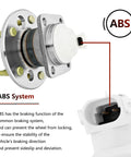 ABS system feature of Rear Wheel Hub Bearing Assembly Pair Drop In Ready For Chevy Impala Monte Carlo Uplander Venture Buick