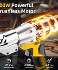 Heavy Duty Cordless Metal Shears Compatible With 21V Max Batteries, showing powerful brushless motor and ergonomic handle.