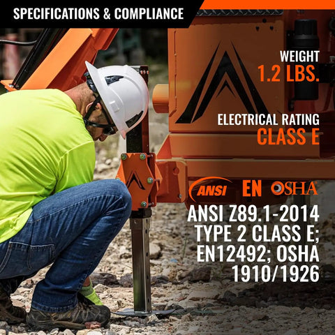 Worker wearing All Around Type 2 Class E Full Brim Non Vented Safety Hard Hat With 20kV Rating For Top Front Back And Side Impact