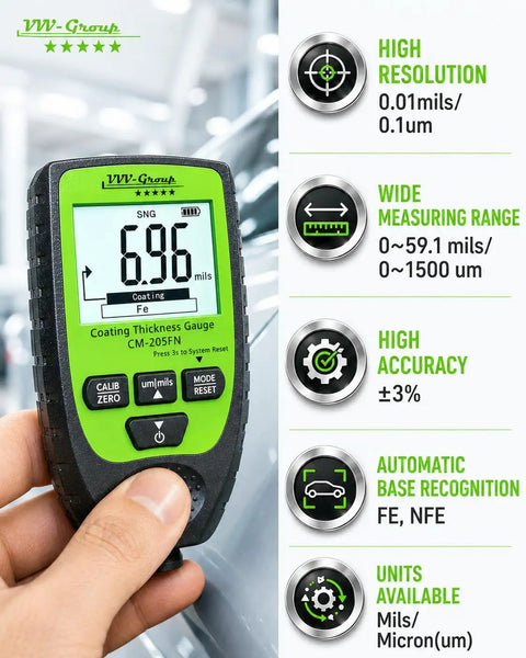 Hardcore Car Paint Thickness Gauge With Digital Coating Meter, 0.1 Micrometer Resolution, 0 to 1500 Micrometer Range, Auto Fe NFe Detection, Backlit LCD, High Accuracy for Detailing and Used Car Inspections, hand-held