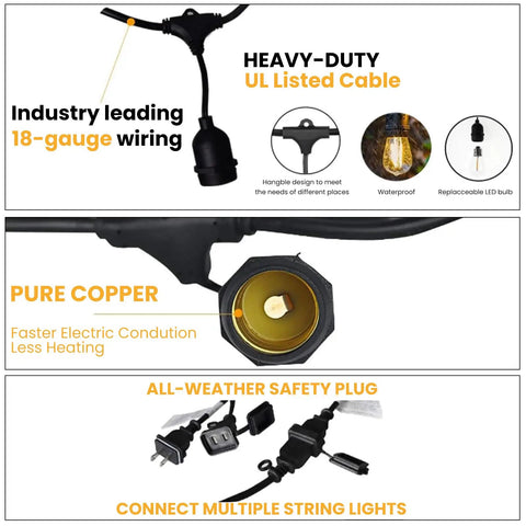 Heavy-duty UL listed cable and pure copper connectors for 48 Ft Outdoor String Lights With 15 Shatterproof Bulbs 2W Commercial Grade